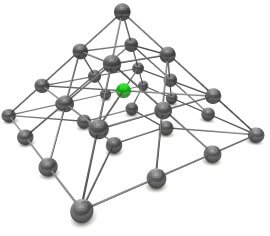3D model representing data modelling, data structures