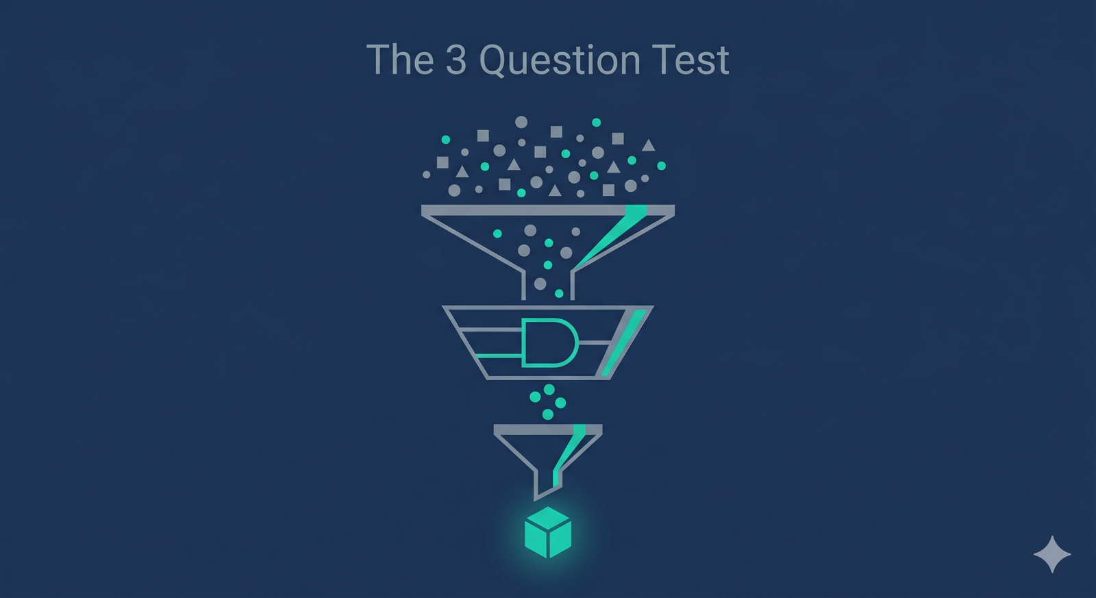 Choose high impact AI agent use cases