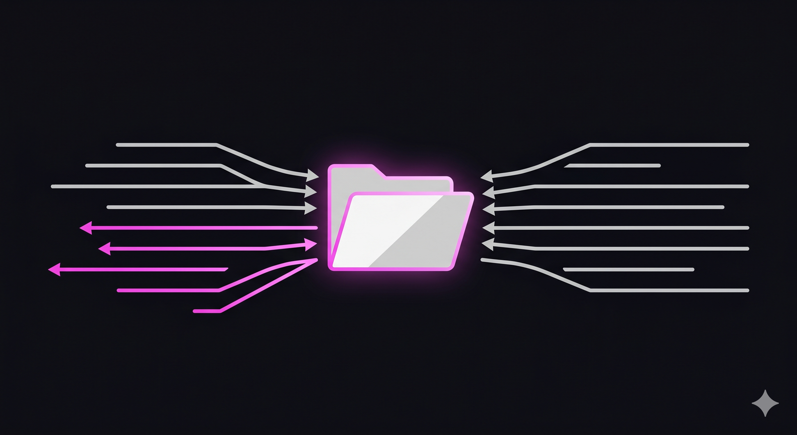 prompt caching for AI applications