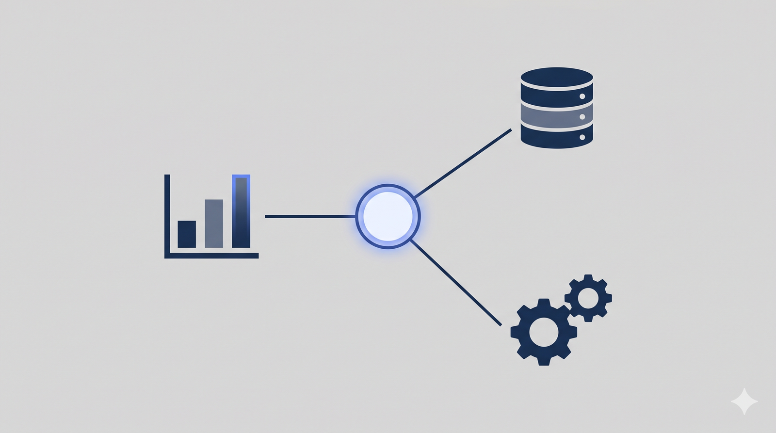 High commercial intent enterprise AI