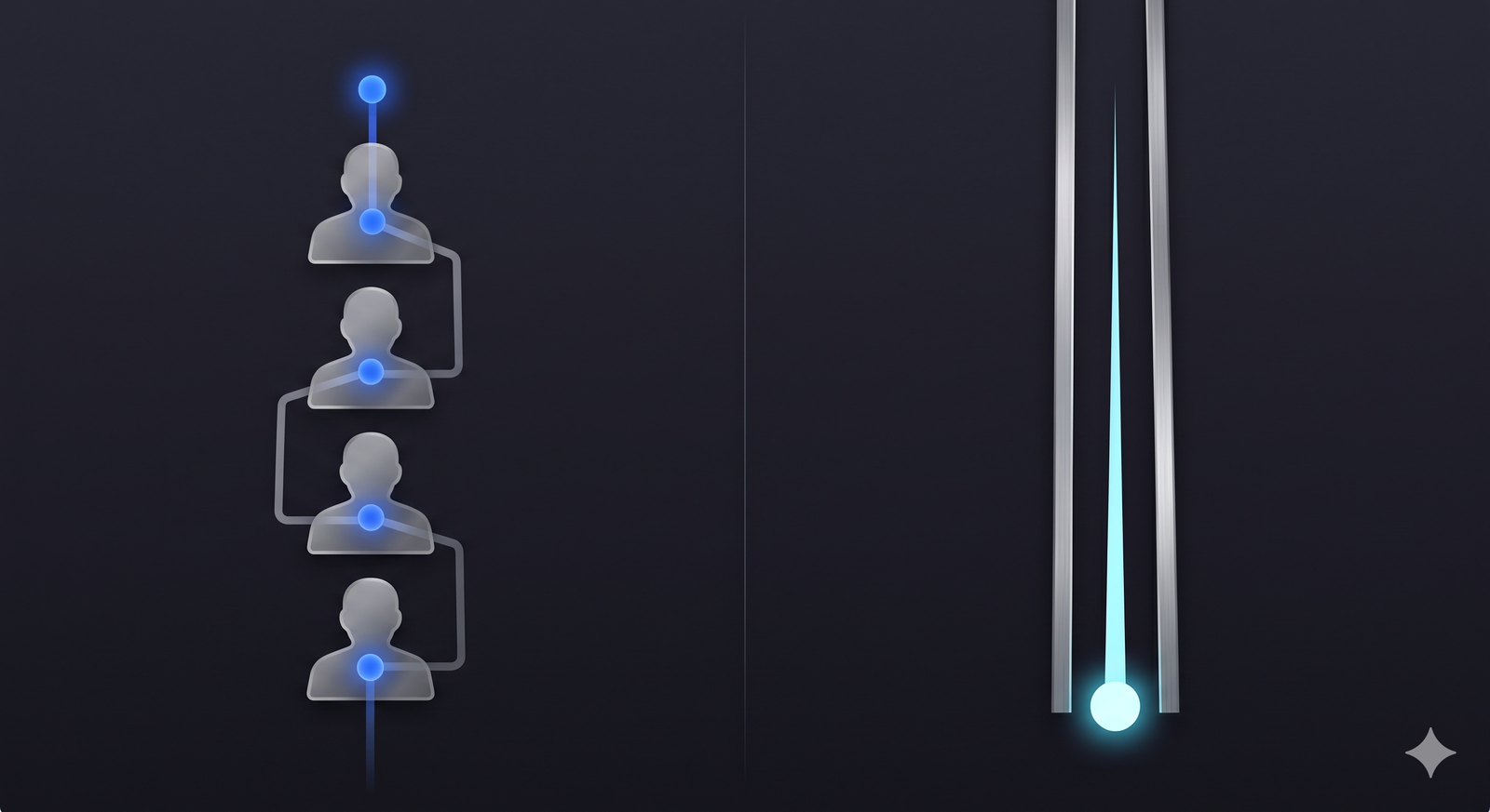 AI copilot vs autonomous agents: which solves customer tickets faster?