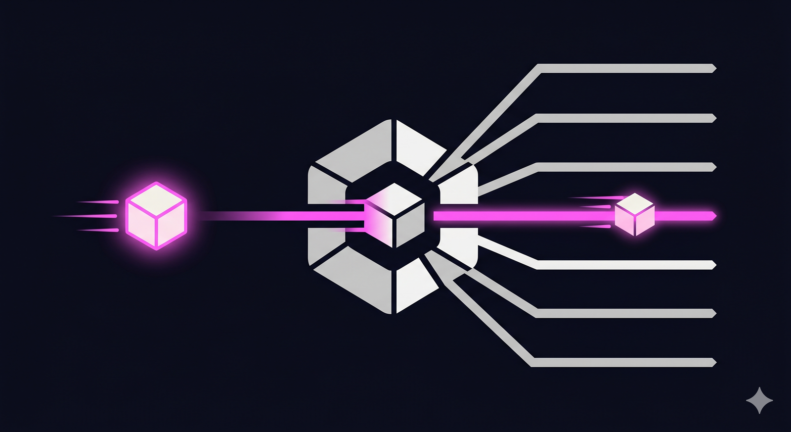 Fixing lead routing friction with AI systems