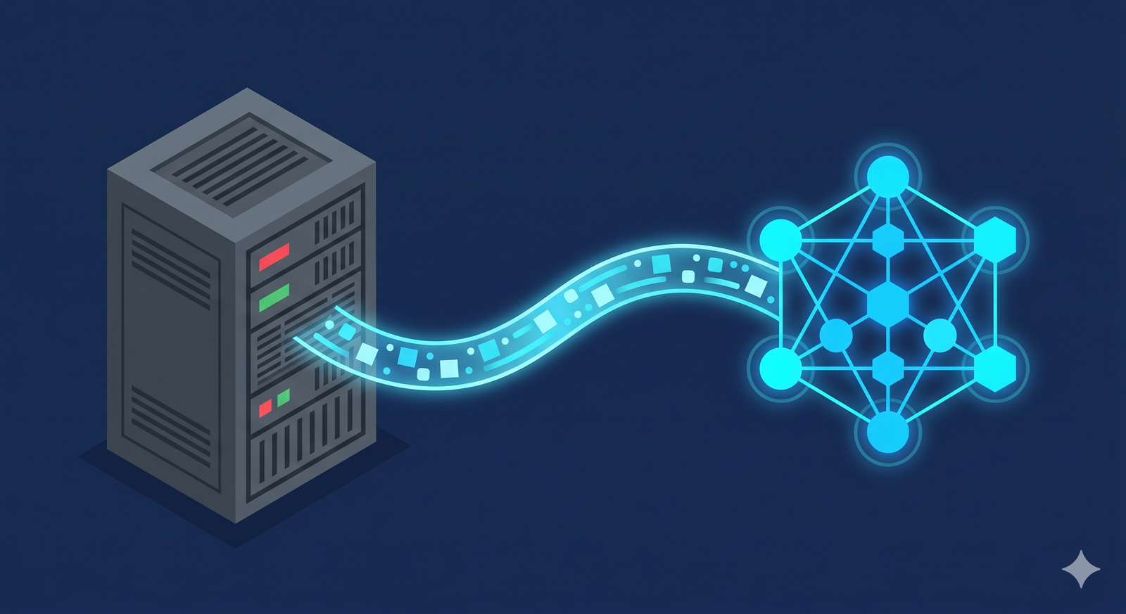 connecting legacy systems to AI architecture