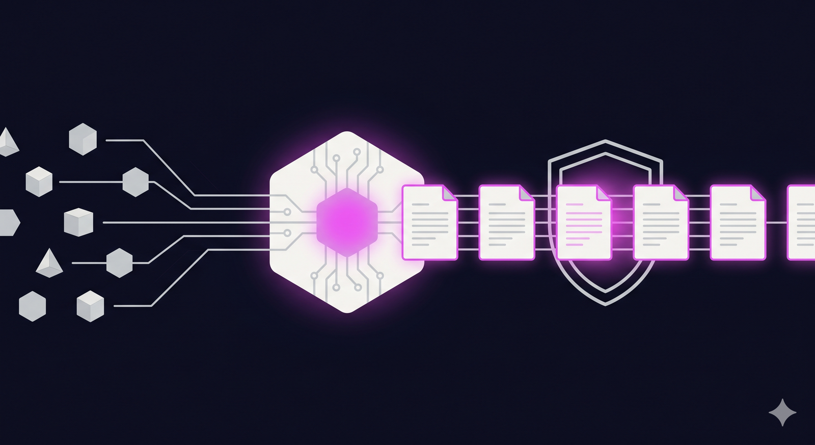 Scaling content operations using AI systems