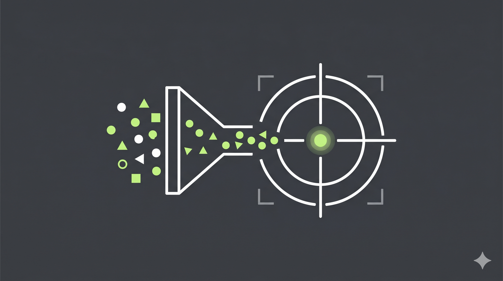 Target low competition technical SEO queries